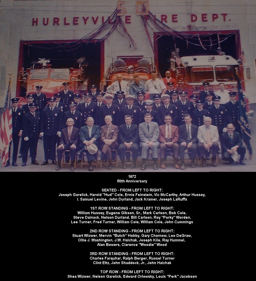 HURLEYVILLE FIRE DEPARTMENT